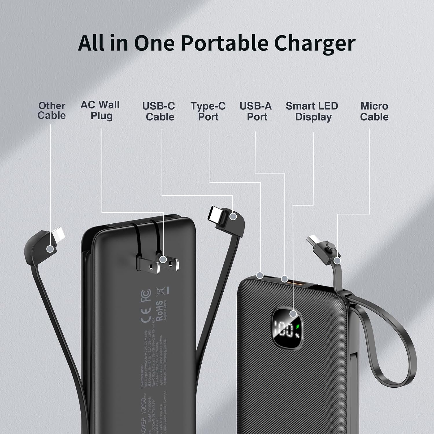 Portable Charger 10000mAh 22.5W Power Bank,Built-in 3 Cables & AC Wall Plug
